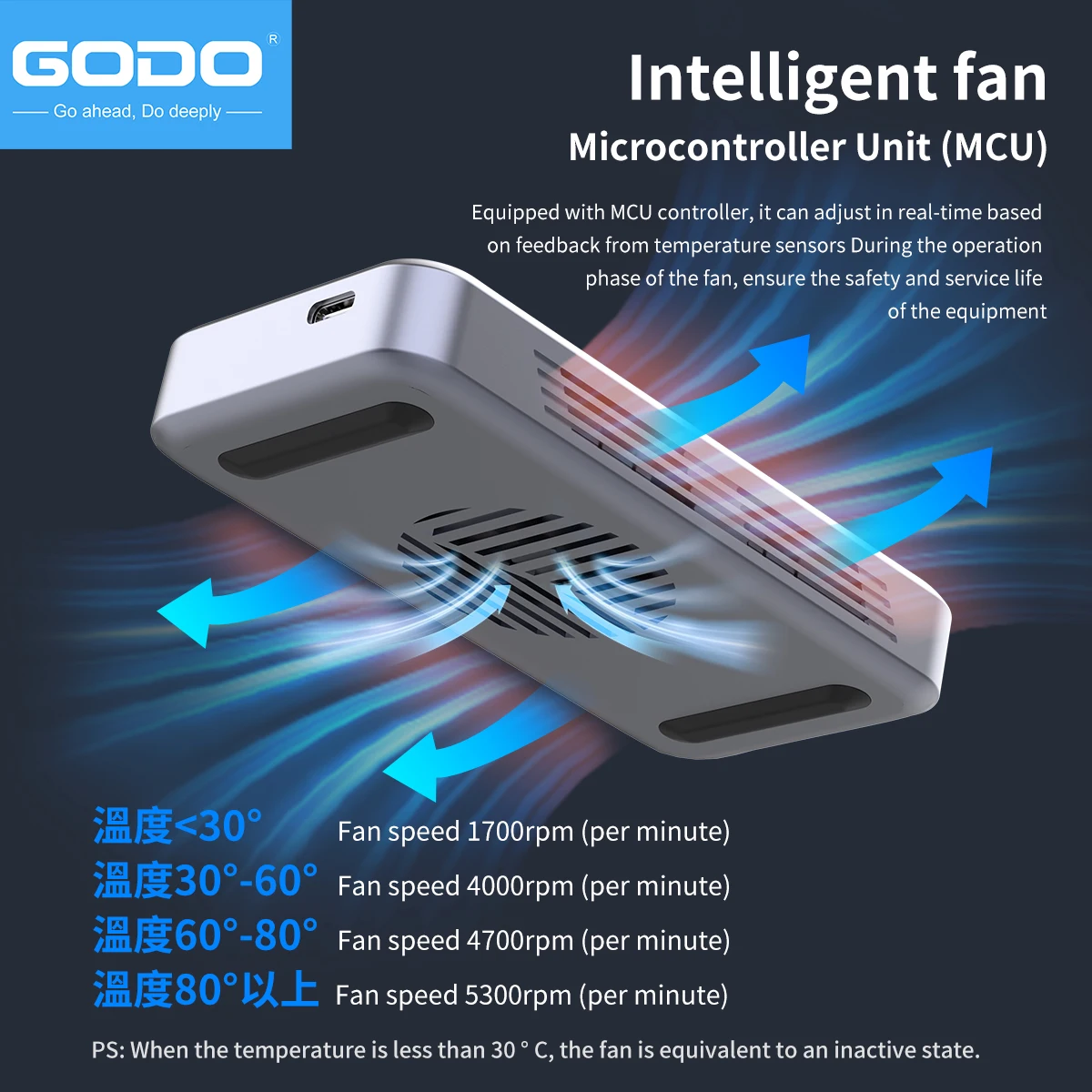 Boîtier externe pour disque du - Thunderbolt 4 External Ssd 4Tb avis et prix