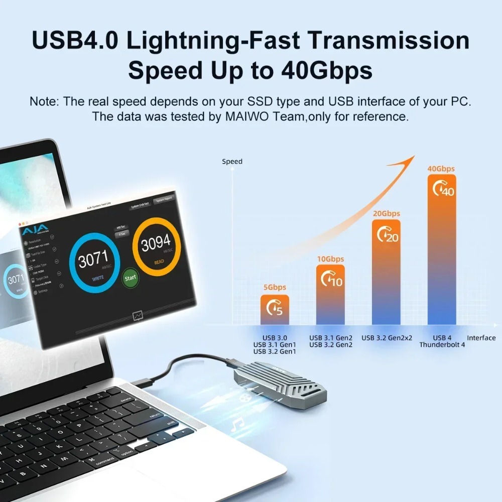 MAIWO-Boîtier externe SSD USB4 - Usb4 40Gbps External Ssd 8Tb avis et prix