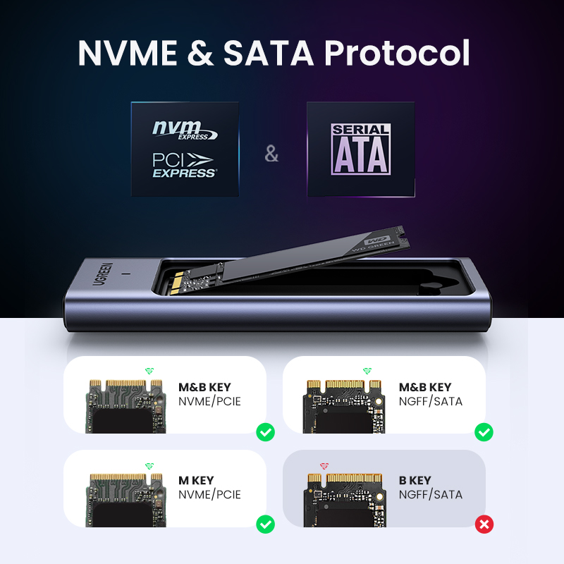 UGREEN – adaptateur de boîtier - 8Tb M2 Nvme Ssd avis et prix