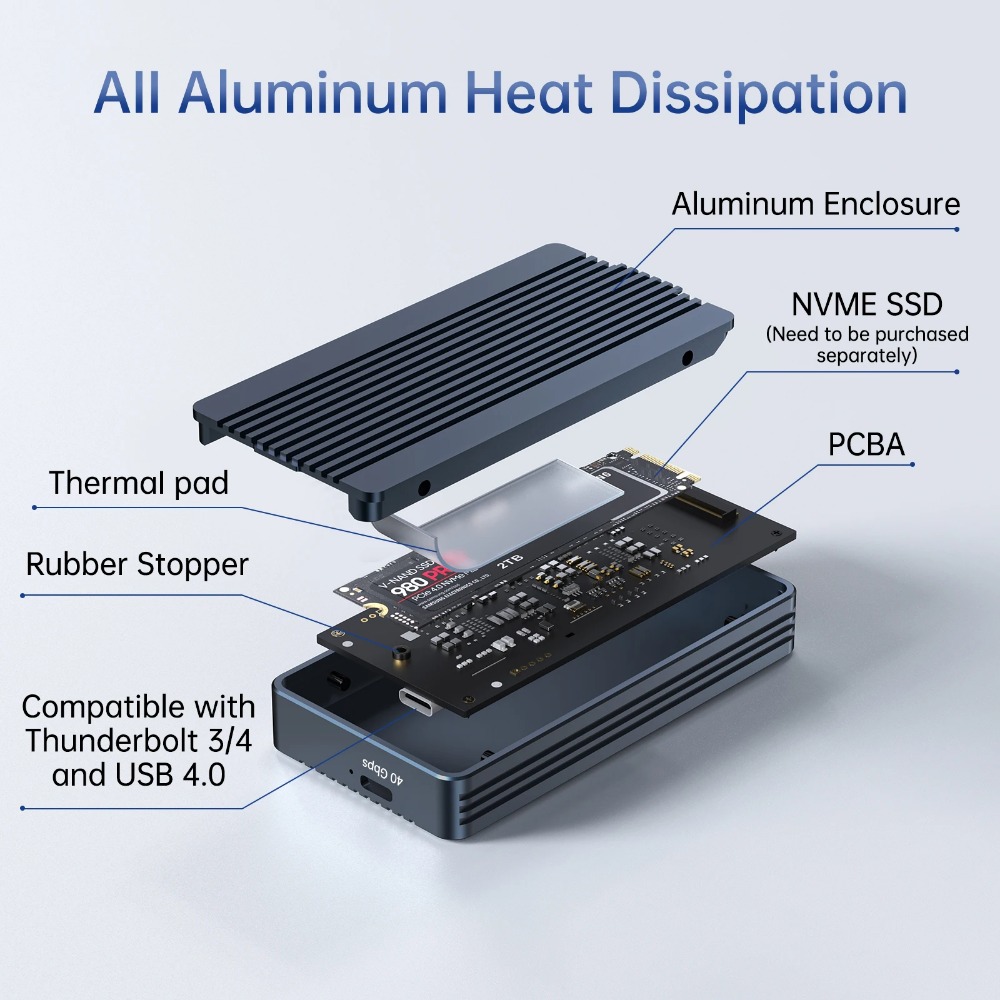 Boîtier SSD ACASIS 40Gbps M.2  - 8Tb M2 Nvme Ssd avis et prix