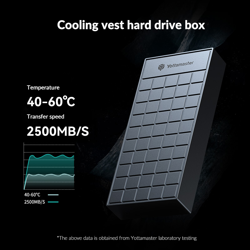 Yottam84- Boîtier SSD M.2 NVMe - Thunderbolt 4 External Ssd 4Tb avis et prix